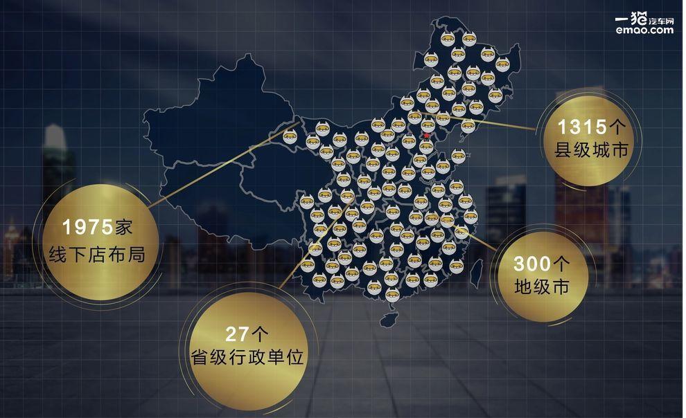 一猫17年上半年布局1975家线下店