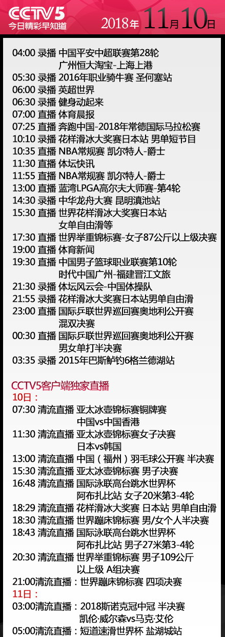 央视今日节目单 CCTV5直播NBA凯尔特人客战