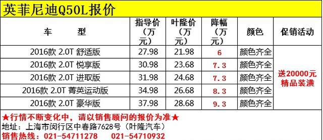 最新最全的“英菲尼迪“资讯都在这里，不容错过