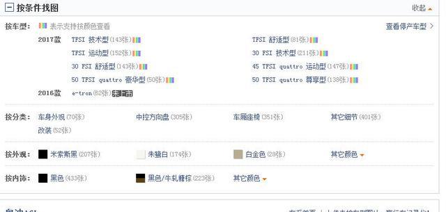 中国热销的豪华品牌到底是谁？