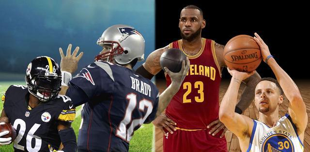 NBA在美国四大体育联盟中是什么水平?