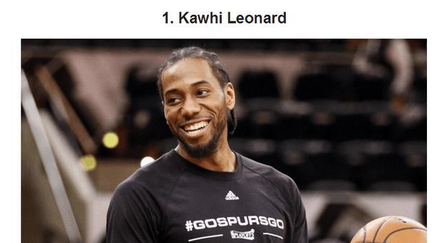 美媒评选NBA十大顶尖防守球员,杜兰特第9克莱