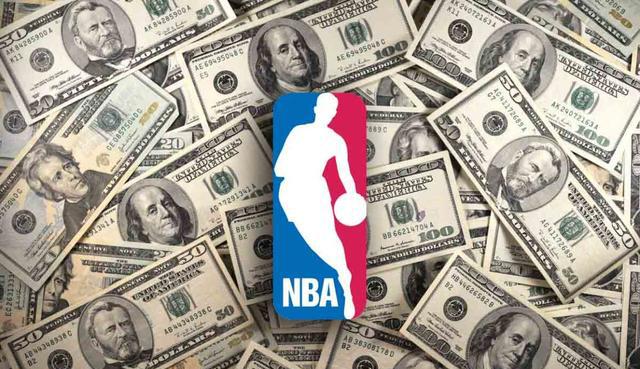 NBA在美国四大体育联盟中是什么水平?