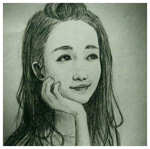 八位当红女星素描照,除了赵丽颖,谢娜,杨幂,你还能认出谁?