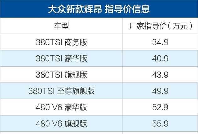 大众新款辉昂上市 售34.9-65.9万元/配置升级