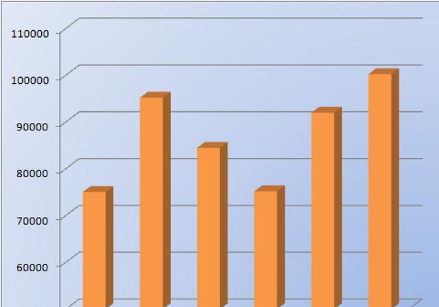 2018款之后，丰田汉兰达能否续写辉煌