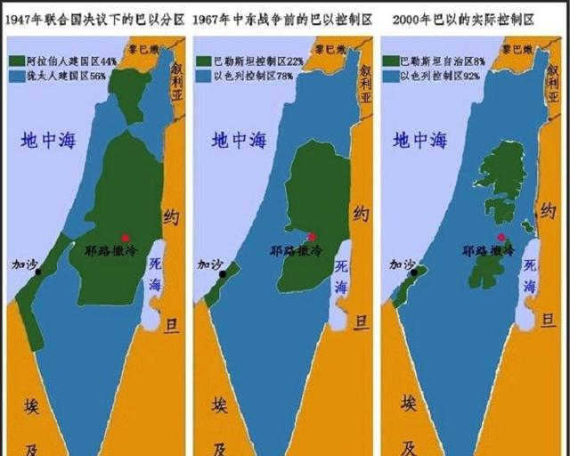当今世界上正在闹独立的地区之六十六：巴勒斯坦