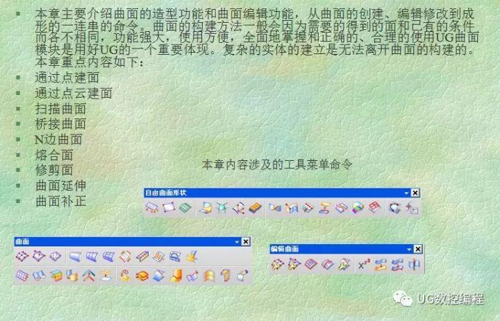 UG编程曲面实例, 技巧分享, 数控编程必学内容