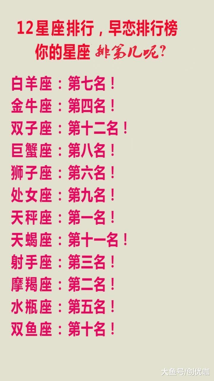 模式座的丰富感情是模式喜欢;双鱼座的暗恋男生是暗恋v模式;十二星座的巨蟹座水瓶专属房间图片