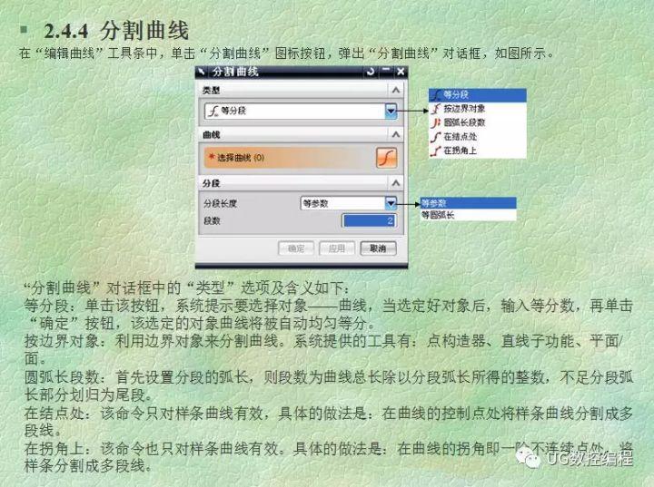 UG编程曲面实例, 技巧分享, 数控编程必学内容