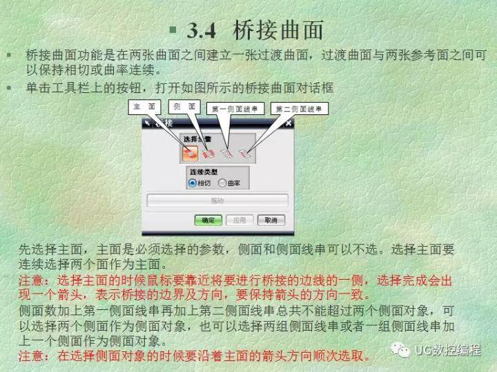 UG编程曲面实例, 技巧分享, 数控编程必学内容