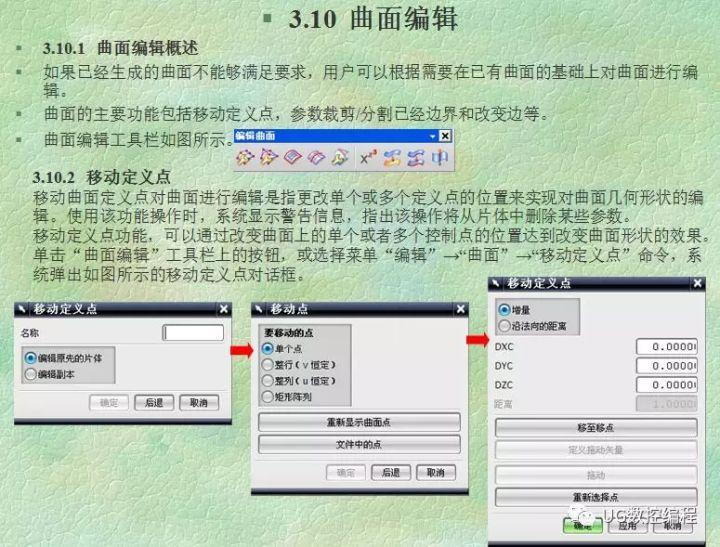 UG编程曲面实例, 技巧分享, 数控编程必学内容