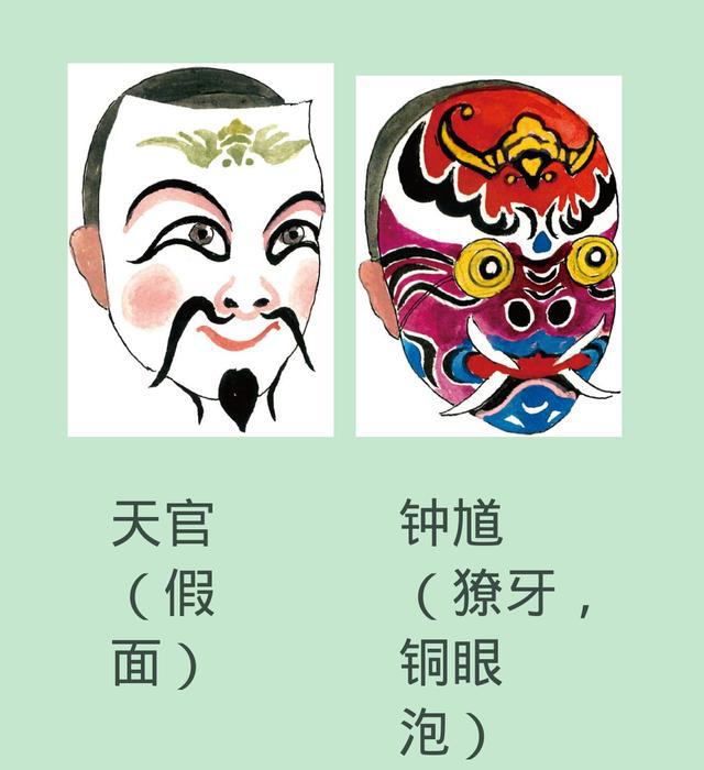 豫剧的脸谱之美