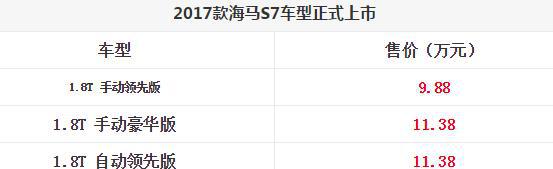 全新海马S7上市,有ESP,等熟悉的配置,价格好像还不低