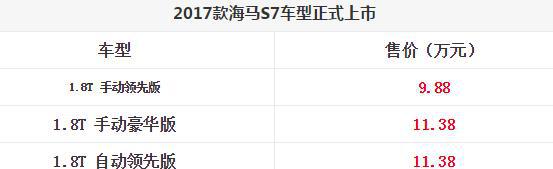 全新海马S7上市，有ESP，等熟悉的配置，价格好像还不低