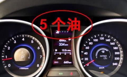 “日系紧凑型SUV“最新资讯都在这了，就等你来