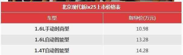 颜值是名爵ZS的10倍，售10万！放弃宝骏510