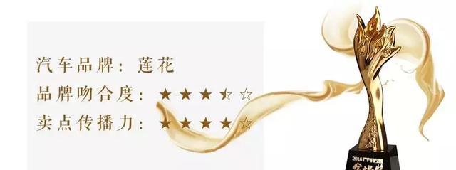 都是挑战,几家酷炫?几家Low?