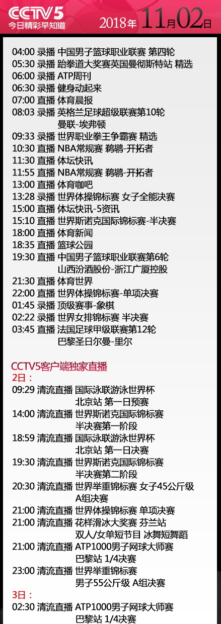 央视今日节目单 CCTV5直播NBA+斯诺克+CB