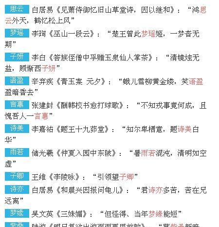 2017年吉祥又洋气的新生宝宝取名字大全