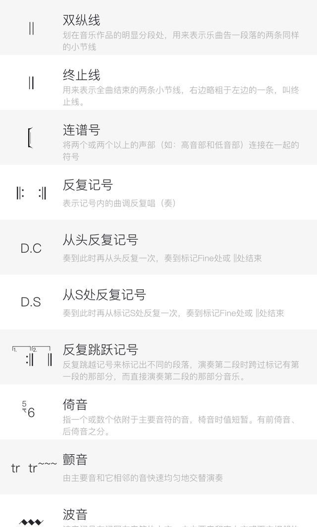 基础乐理| 简谱常用名词及符号大全|乐理|简谱|半