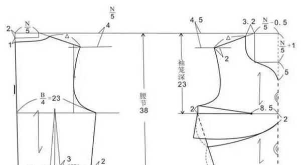连衣裙制版分享:抹胸、雪纺肩带等5种连衣裙结