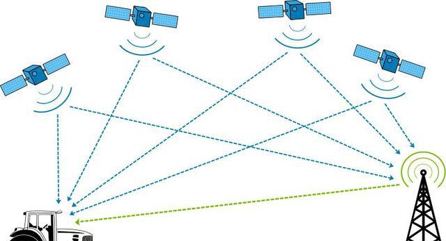网页如何快速定位文字 我的iPhone和位置怎么定位
