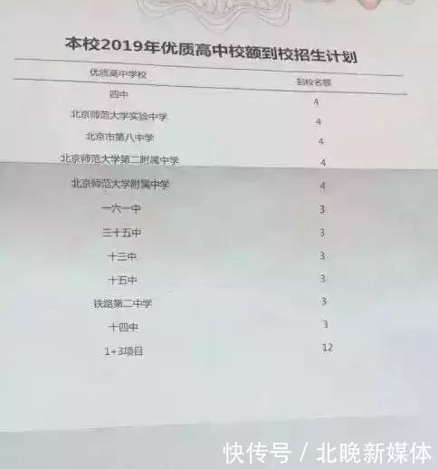 北京中考校额到校, 校内PK即可上优质高中