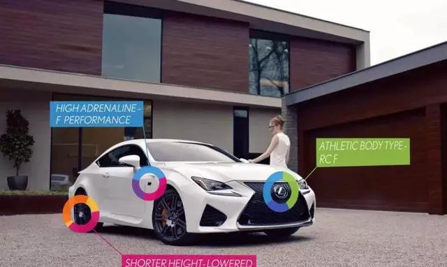 “雷克萨斯“最新资讯都在这了，就等你来