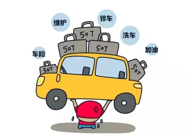 买奔驰、宝马容易, 可是月收入多少可以养的起