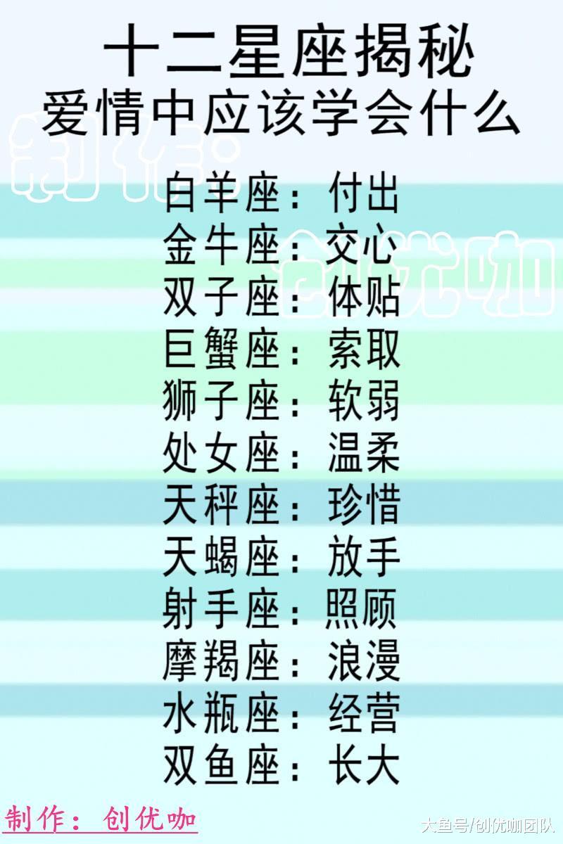 12星座说: 应该在爱情中学会什么? 不好惹排行榜, 撩人的正确方式
