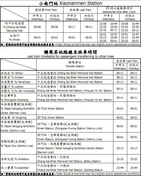 爱上捷运:2018台北捷运交通攻略,超全,值得收藏
