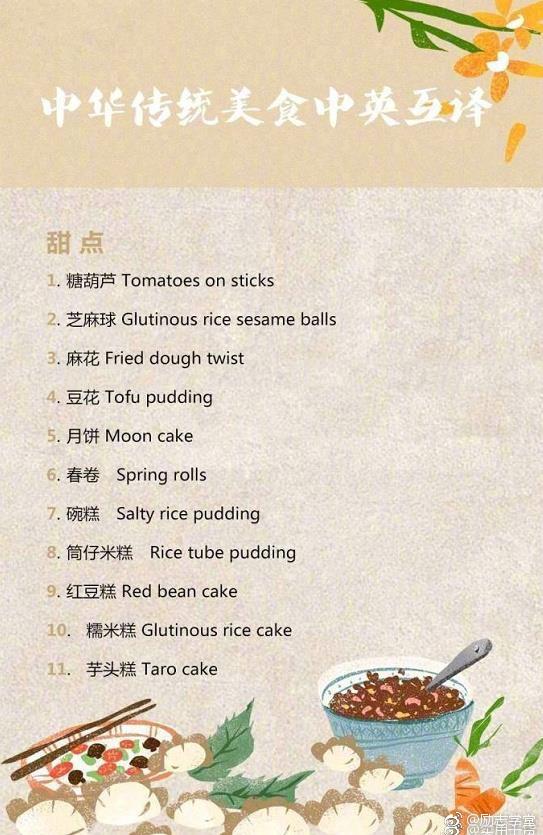 中华美食传统英文翻译,近年来不管是英语四六美食怎么v美食要图片