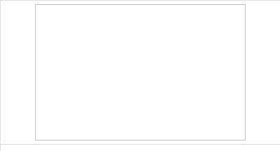 我最希望911的原因是Targa 4S