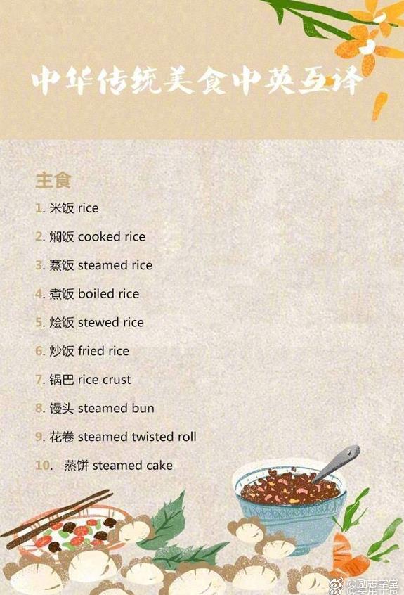 中华美食传统英文翻译,近年来不管是英语四六之天庭美食图片