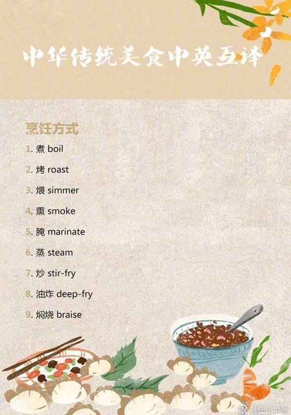 英语广告传统英文翻译,近年来不管是中华四六去美食帮手美食版图片