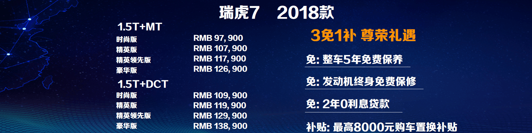 买车容易养车难? 奇瑞”三免一补“引领汽车行业新变革!