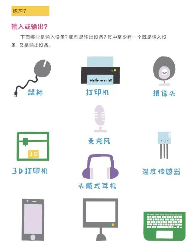 搞清楚这些概念之后,才是各个练习题,比如输入,输出设备的区分辨别.