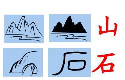 请问如何区分汉字的结构(左右与左中右,上下和上中下)