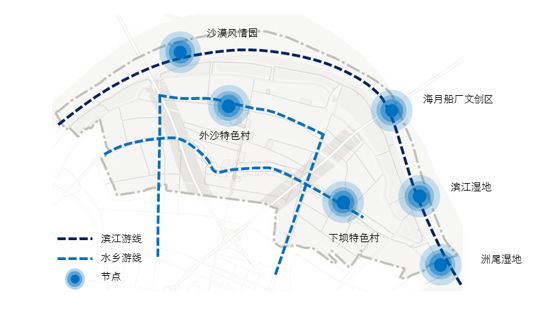 八卦洲迎巨变,规划十大特色主题,六大游线