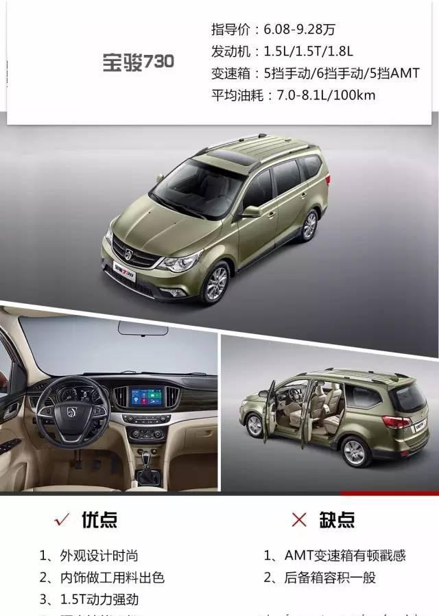 10万以内超实用的7坐车，走亲访友，家居旅行样样行！