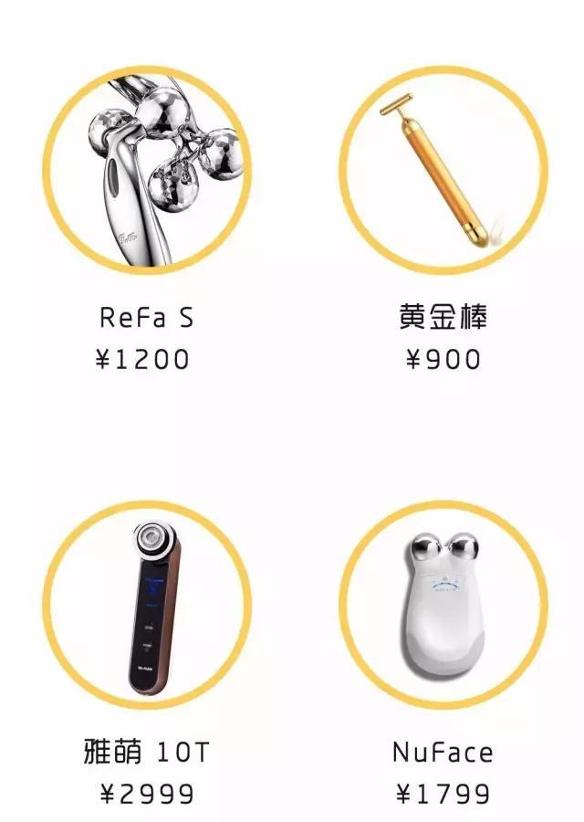 美容仪原理篇,网红美容仪真的有用吗?