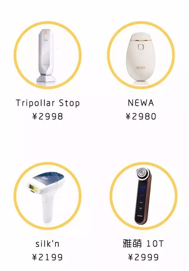 美容仪原理篇,网红美容仪真的有用吗?