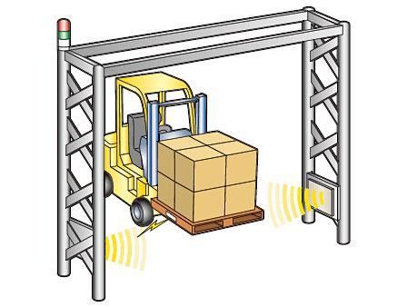 剩余材料入库的会计分录怎么做?