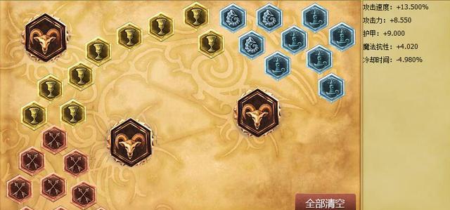 LOL: S8赛季戏命师烬天赋符文怎么加点 S8赛