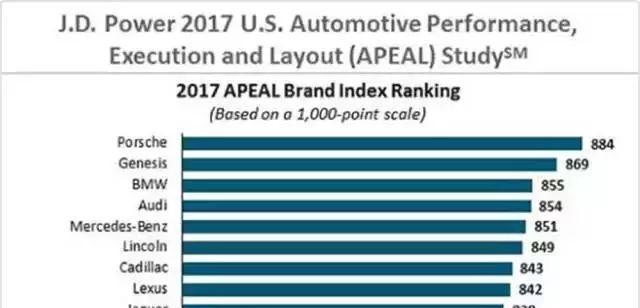 近期“雷克萨斯“动态汇总，都在这个专题里