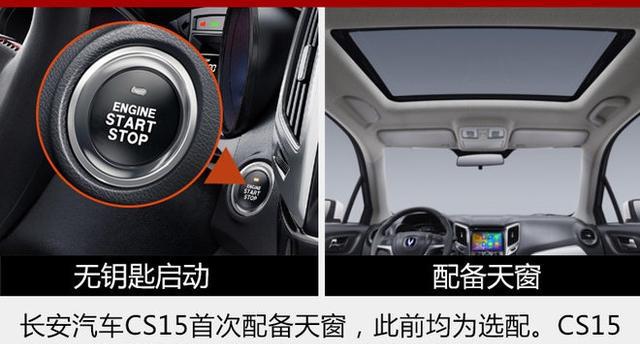 长安CS15天窗版上市 售价6.64-7.54万元