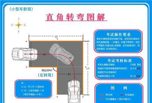 驾照考试科目二,直角转弯和反直角如何不压线 教你一招轻松过关