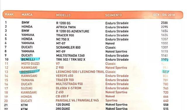 在意大利的银行流水 新浪网