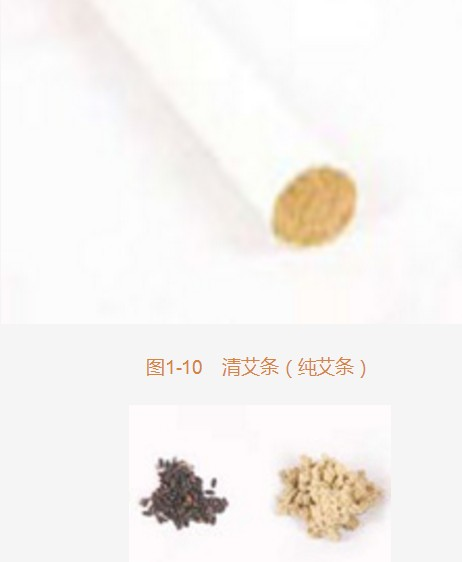 艾灸的常用方法(7)